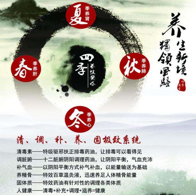 仿制总合研究大学院大学毕业证